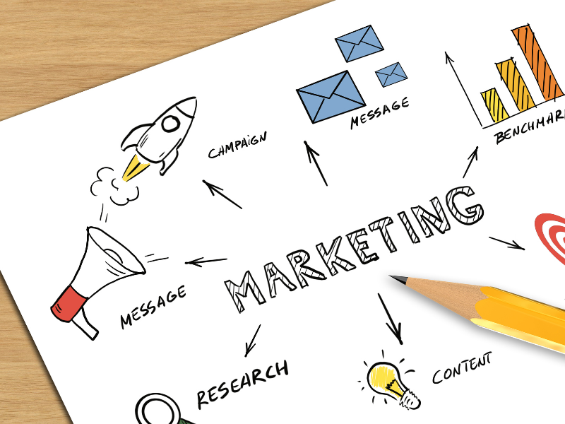 The Future of Legal Marketing