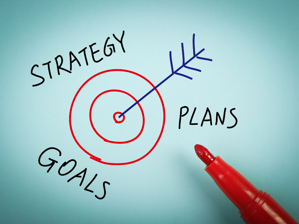 Marketing strategy bullseye